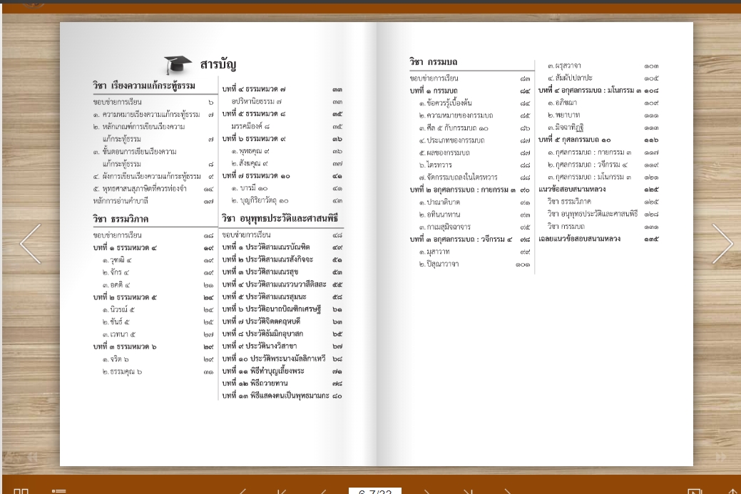 หนังสือเรียนธรรมศึกษาชั้นเอกระดับมัธยม(แพค 5 เล่ม)ตรงตามหลักสูตรแม่กอมธรรมสนามหลวง ปี ๒๕๖๔ บจ.สำนักพิมพ์เลี่ยงเชียง