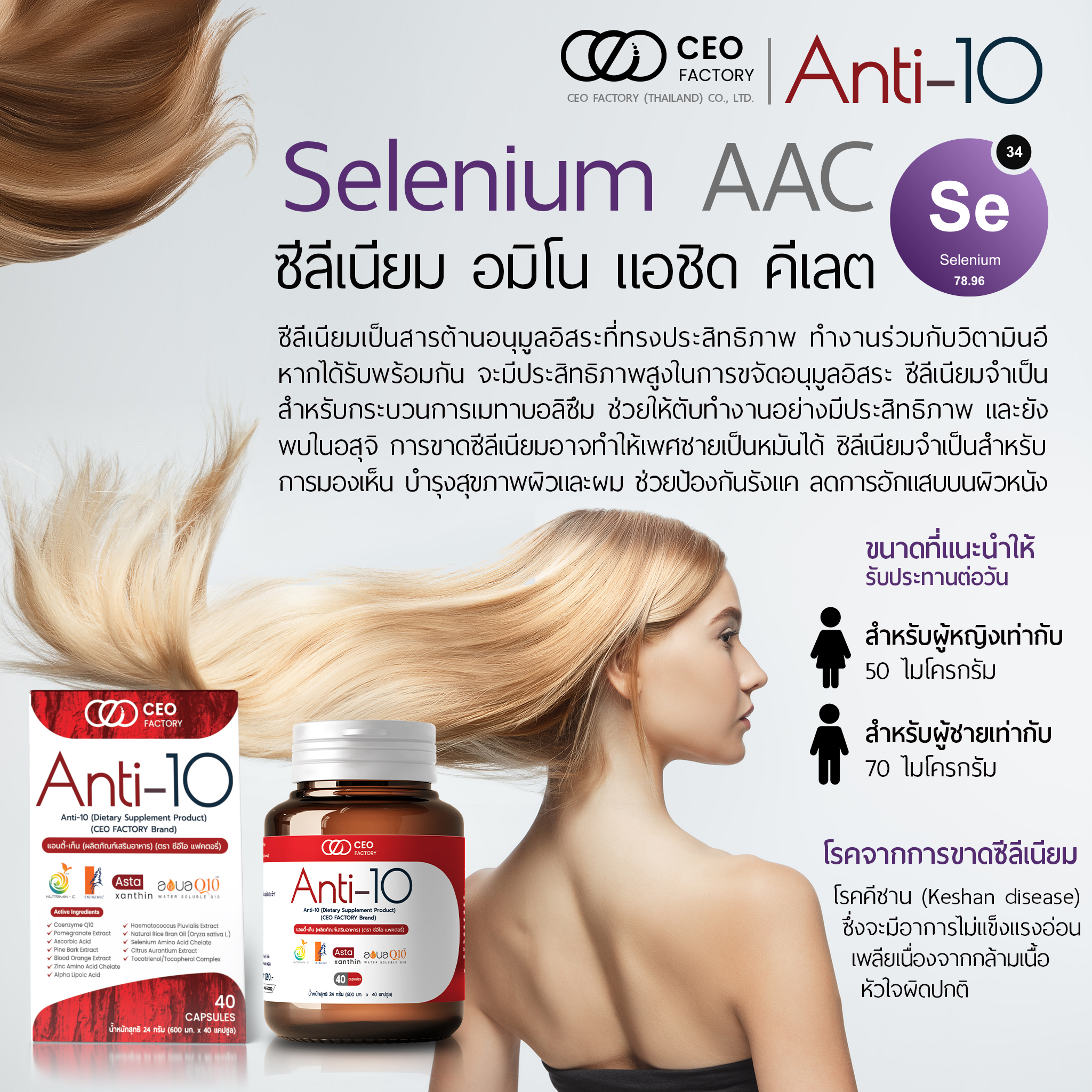 Anti-10 Dietary Supplement Product 40 Capsules