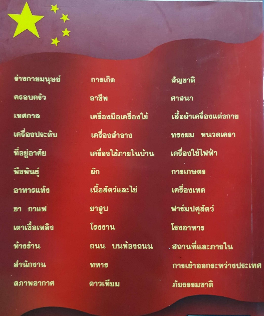 ศัพท์หมวด จีน-ไทย : เฉินลี่หนี , ชนิกา เปี่ยมพงษ์ศานต์ / วรัญญา ธิบดี
