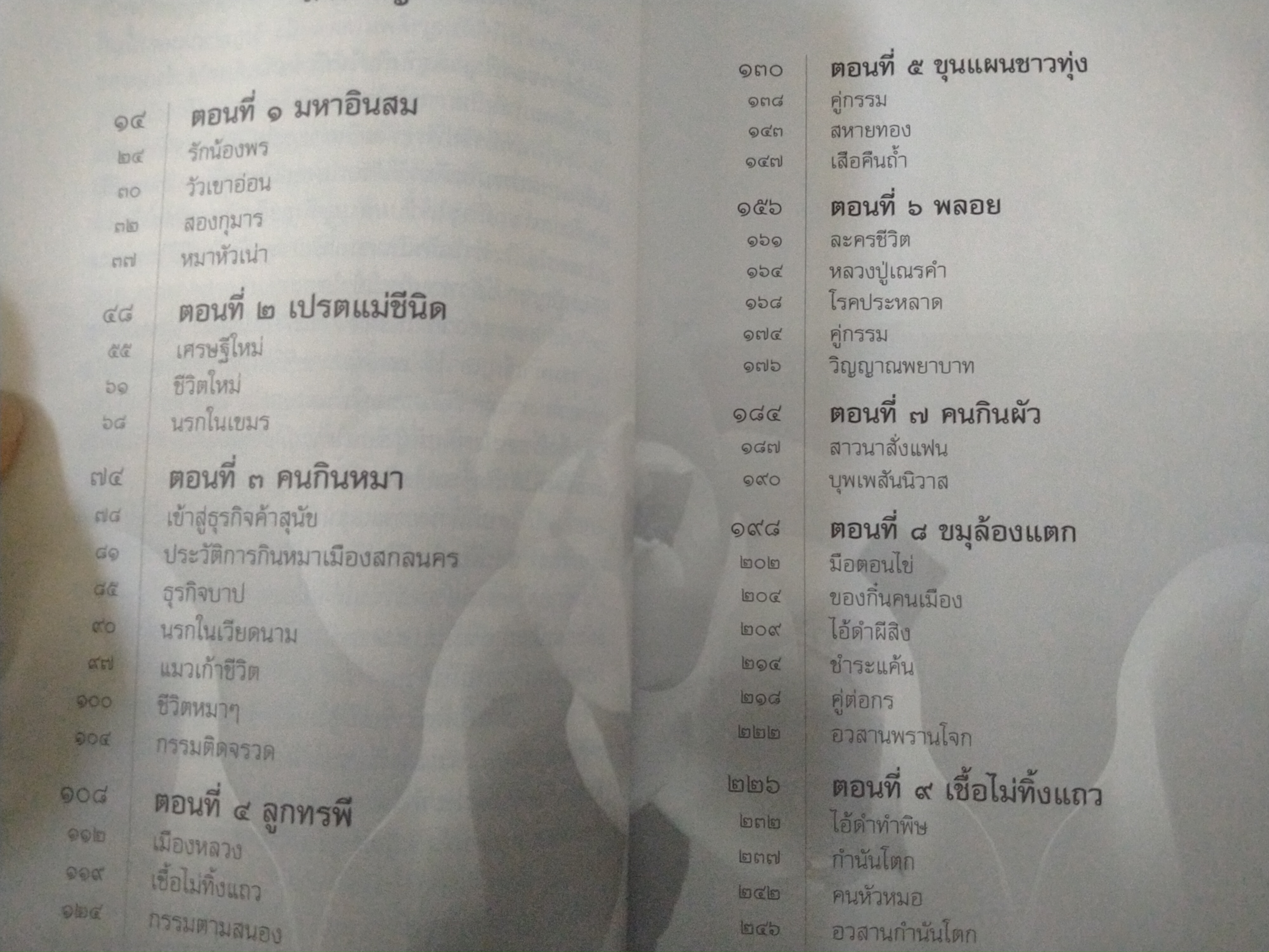 เรื่องจริงที่ยังสงสัย บอกได้ชาตินี้เท่านั้น เล่ม 17 (คน...เปรต...ดิบ)