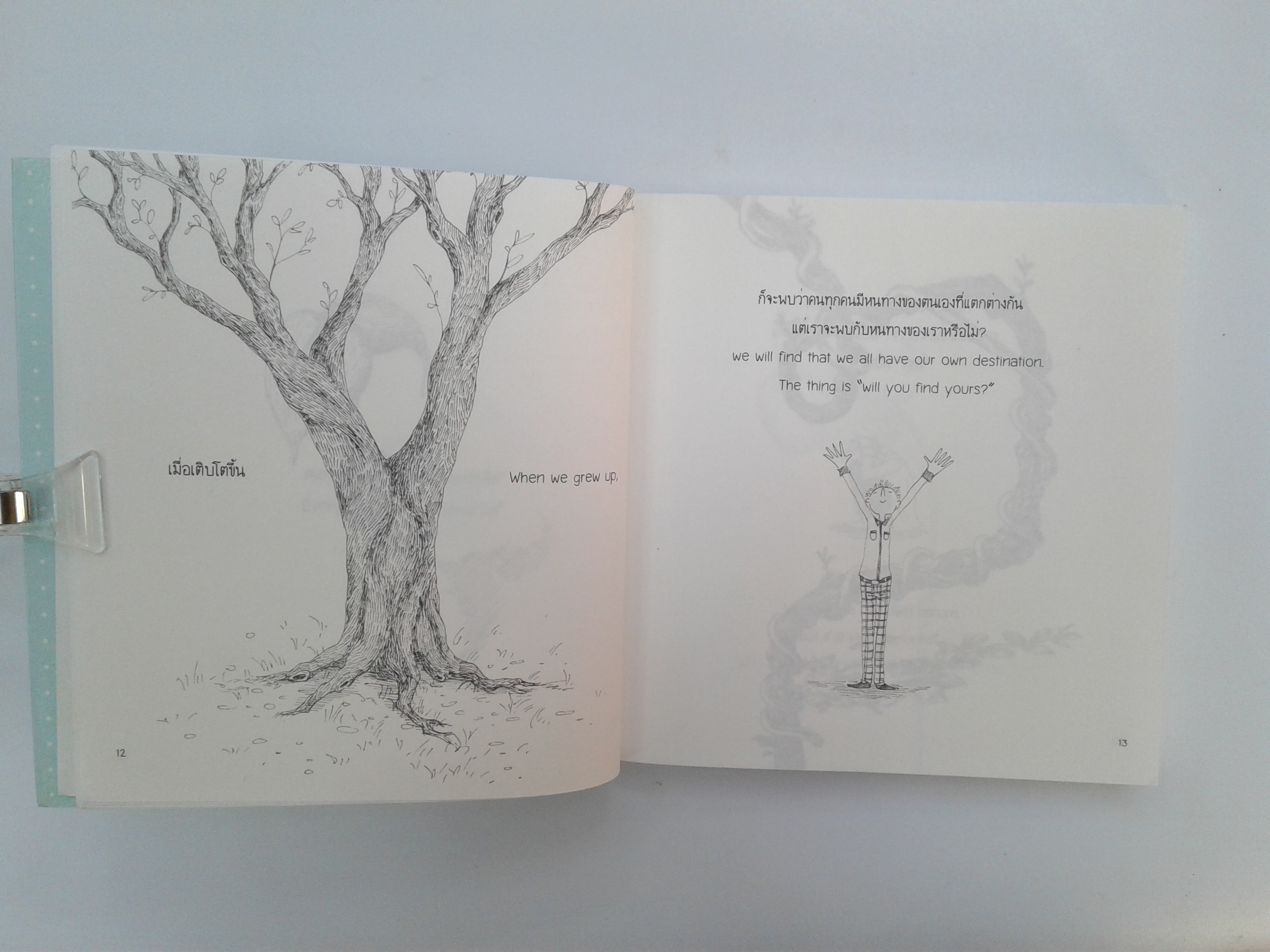 Fine ควมคิด กำลังใจ หนังสือพัฒนาตนเอง หนังสือ หนังสือมือหนึ่ง หนังสือ [คุ้มอักษรไทย]