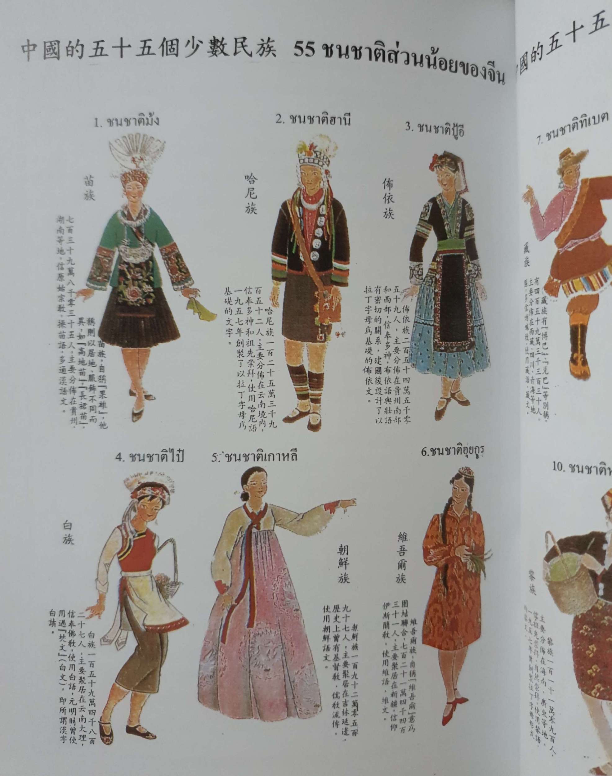 เทศกาลประเพณีจีน 2 ภาษา