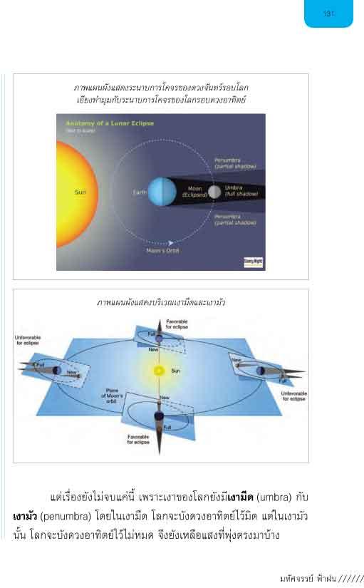 มหัศจรรย์ ฟ้าฝน