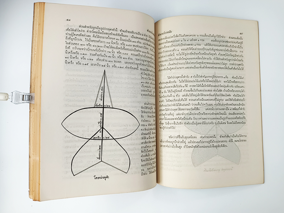 ตำนานว่าว ตำราผูกว่าว การเล่นว่าวต่อสู้ในอากาศ หนังสือ