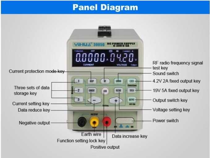 YIHUA 3005D 30v 5a Adjustable Programmable Digital Power Supply