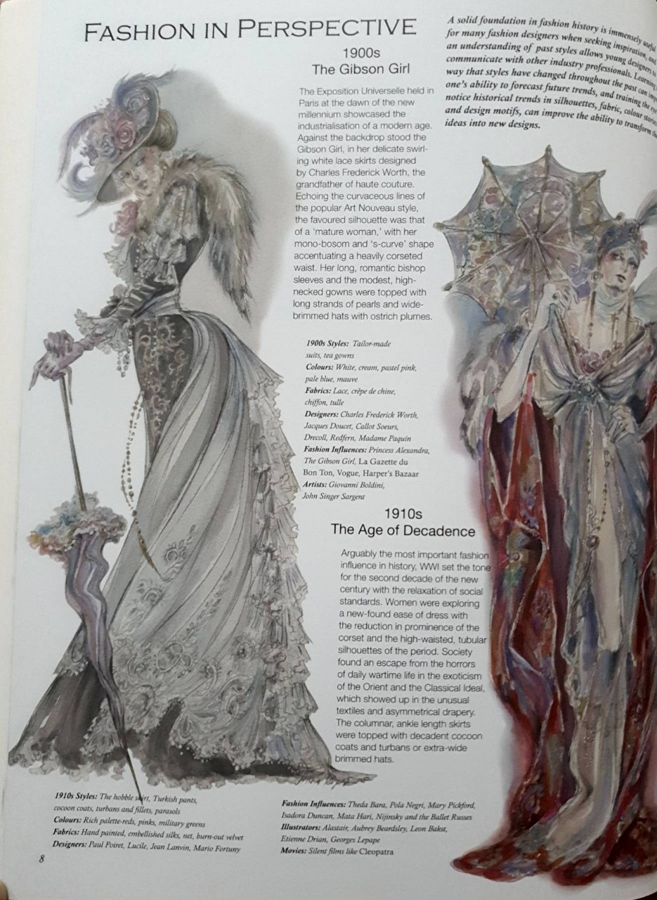 FASHION PORTFOLIO design + presentation : Anna Kiper