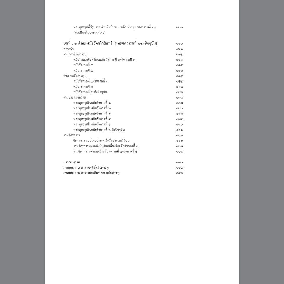 หนังสือ ประวัติศาสตร์ศิลปะในประเทศไทย ปกแข็ง (จัดส่งเฉพาะ Kerry เท่านั้น)