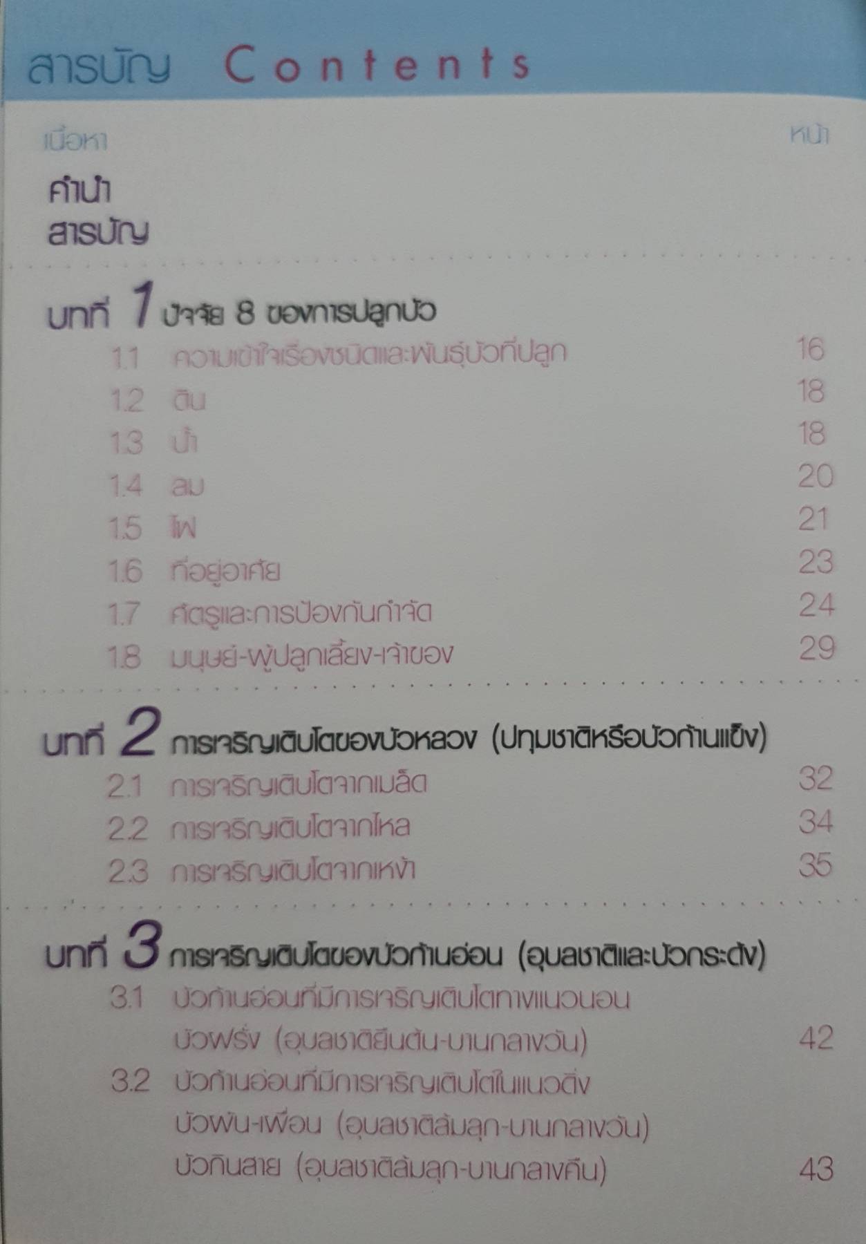 บัวประดับ ในประเทศไทย2 : ปริมลาภ เสริมลาภ