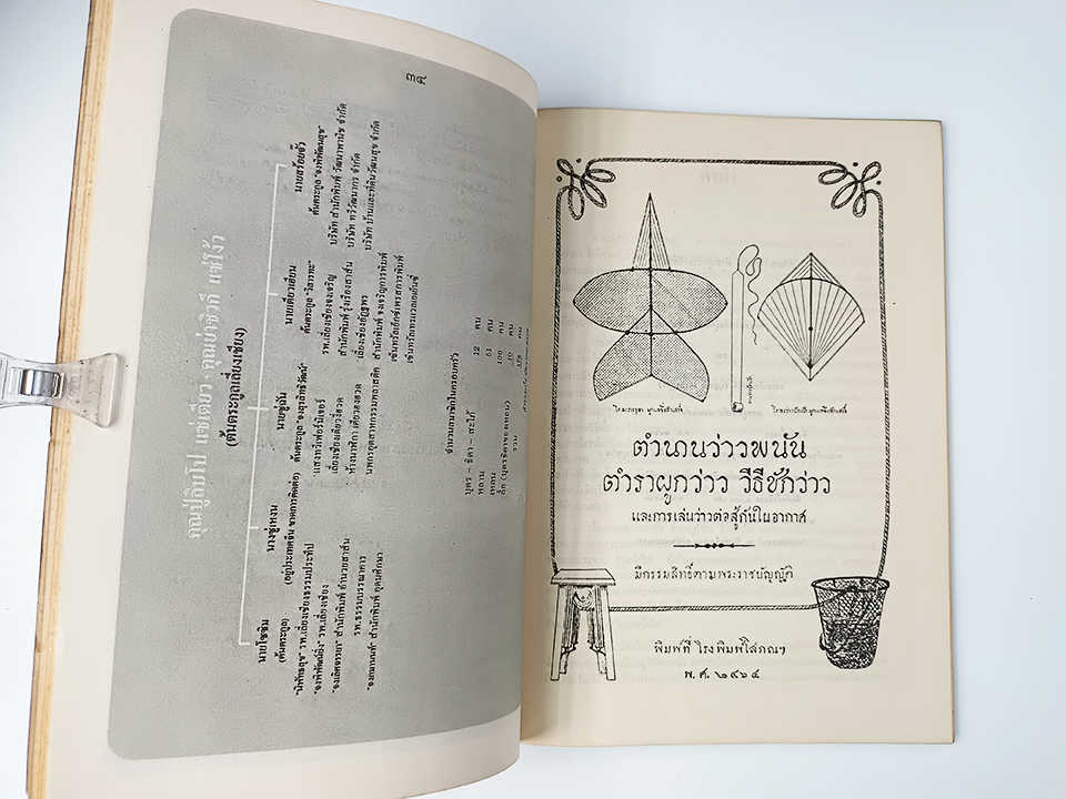 ตำนานว่าว ตำราผูกว่าว การเล่นว่าวต่อสู้ในอากาศ หนังสือ