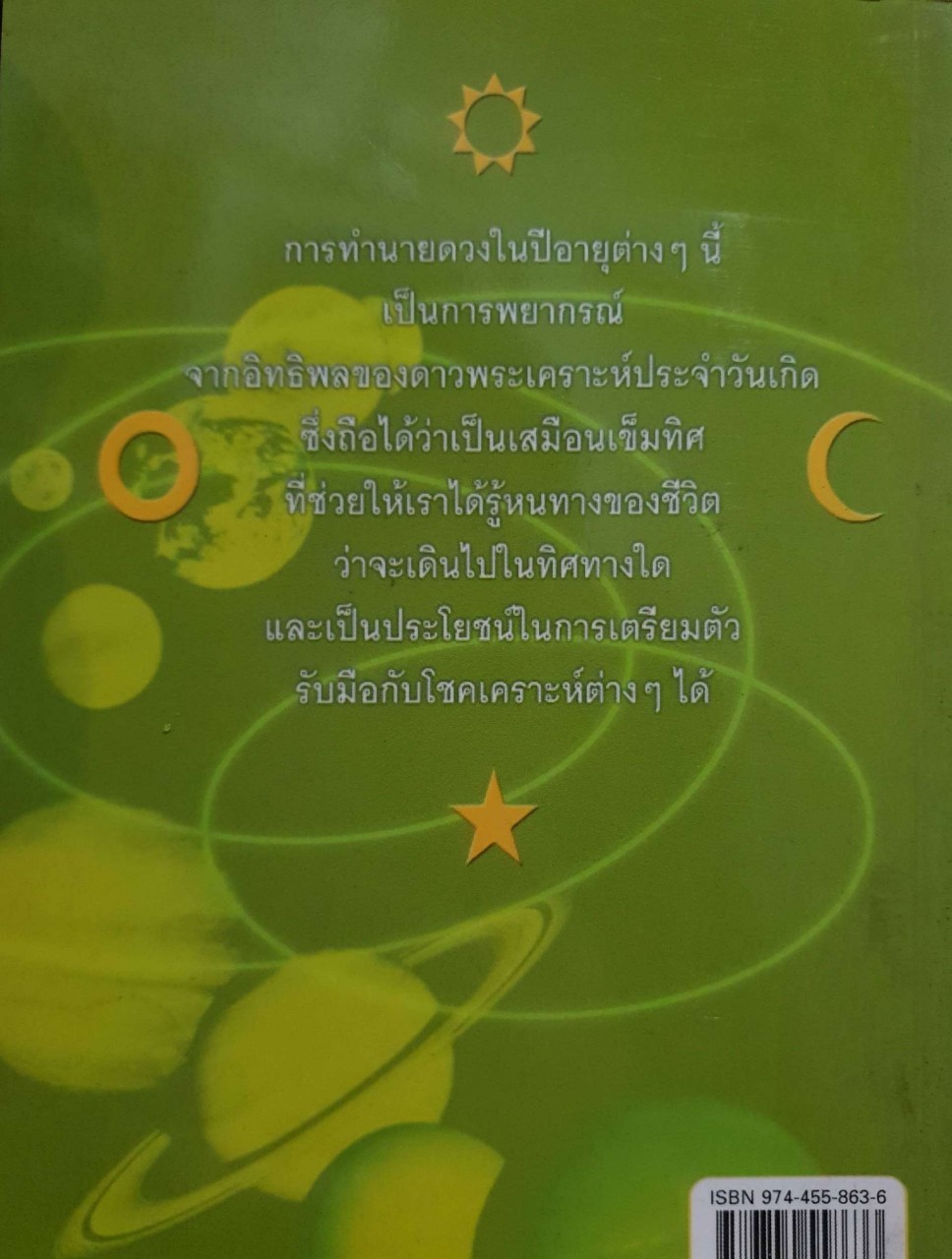 ทำนายดวงวันเกิด ดูโชคชะตาตลอดชีวิต