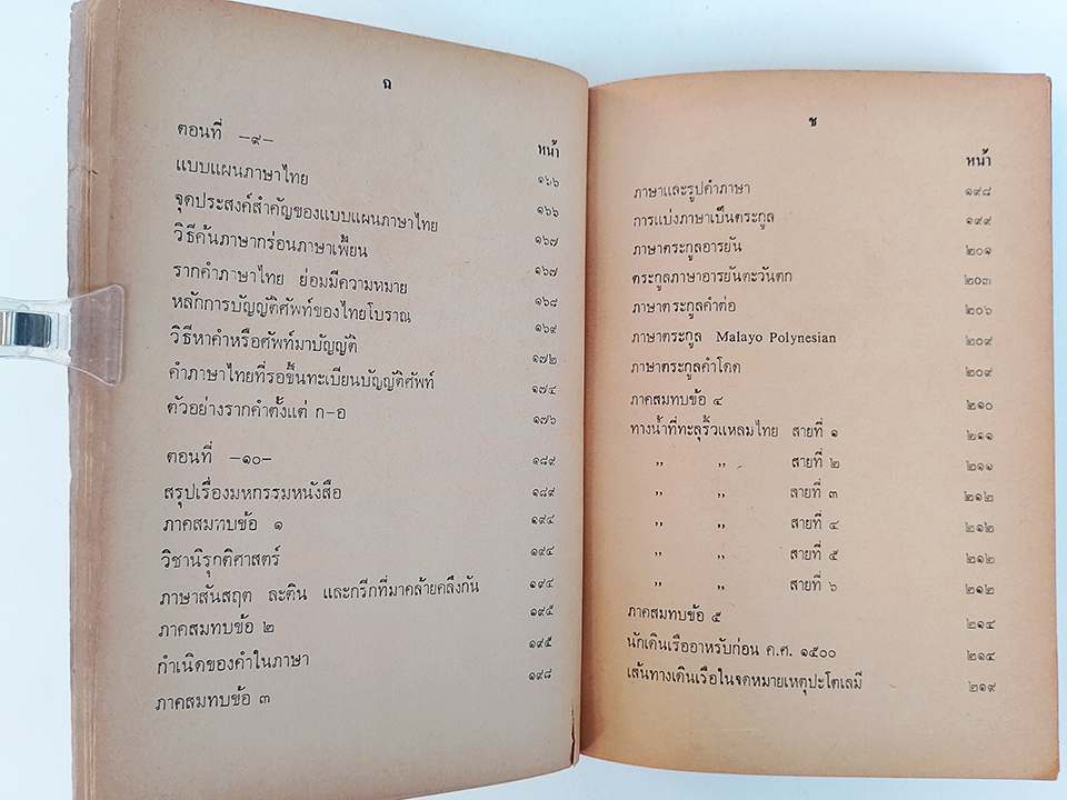 มหกรรมหนังสือ ประวัติศาสตร์ อักษรโบราณ ภาษาไทย และตัวอักษรไทย หนังสือ โบราณคดี