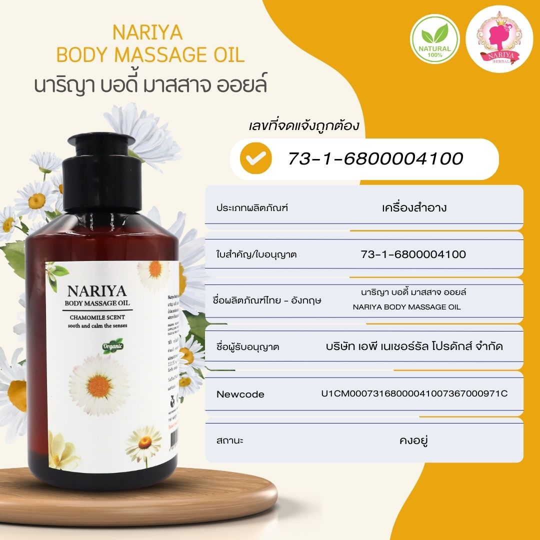 (ขนาดพกพา) น้ำมันนวดอโรม่า Body Massage Oil กลิ่นคาโมมายล์ ขนาด 150 มิลลิลิตร น้ำมันนวด นวดผ่อนคลาย SKU-00077