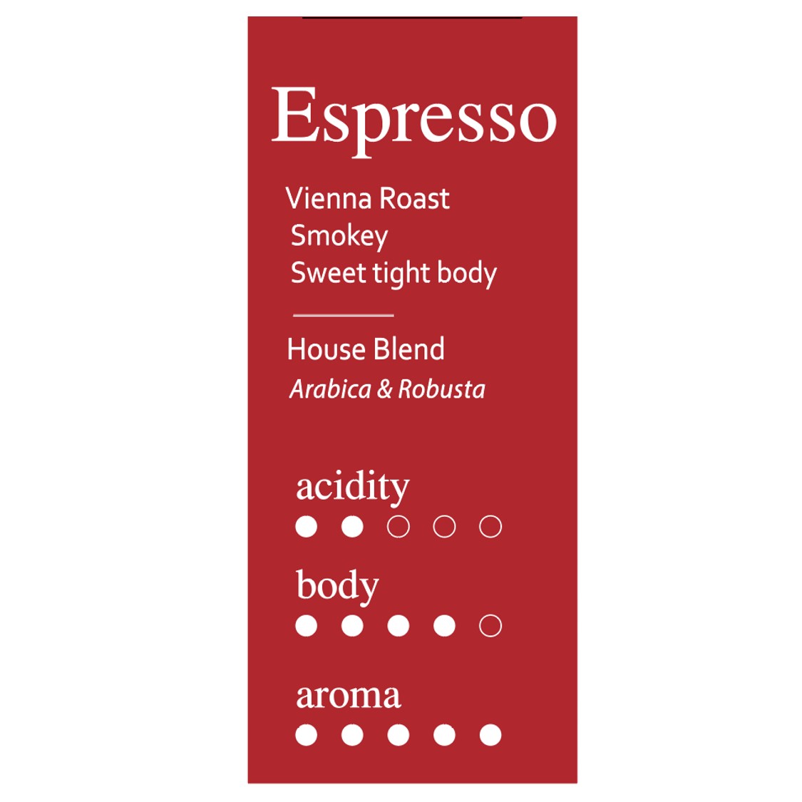ERNESSO - ESPRESSO