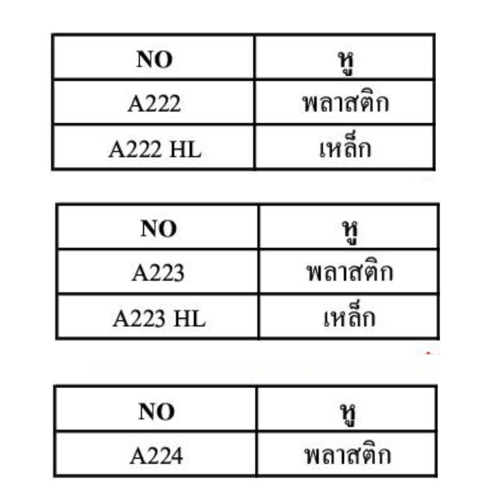 ถังปูนไนล่อนแท้ (หุ้มพลาสติก) ตราช้างยืนทอง [สินค้าสั่งโรงงาน ขายยกมัด (2โหล/มัด)]