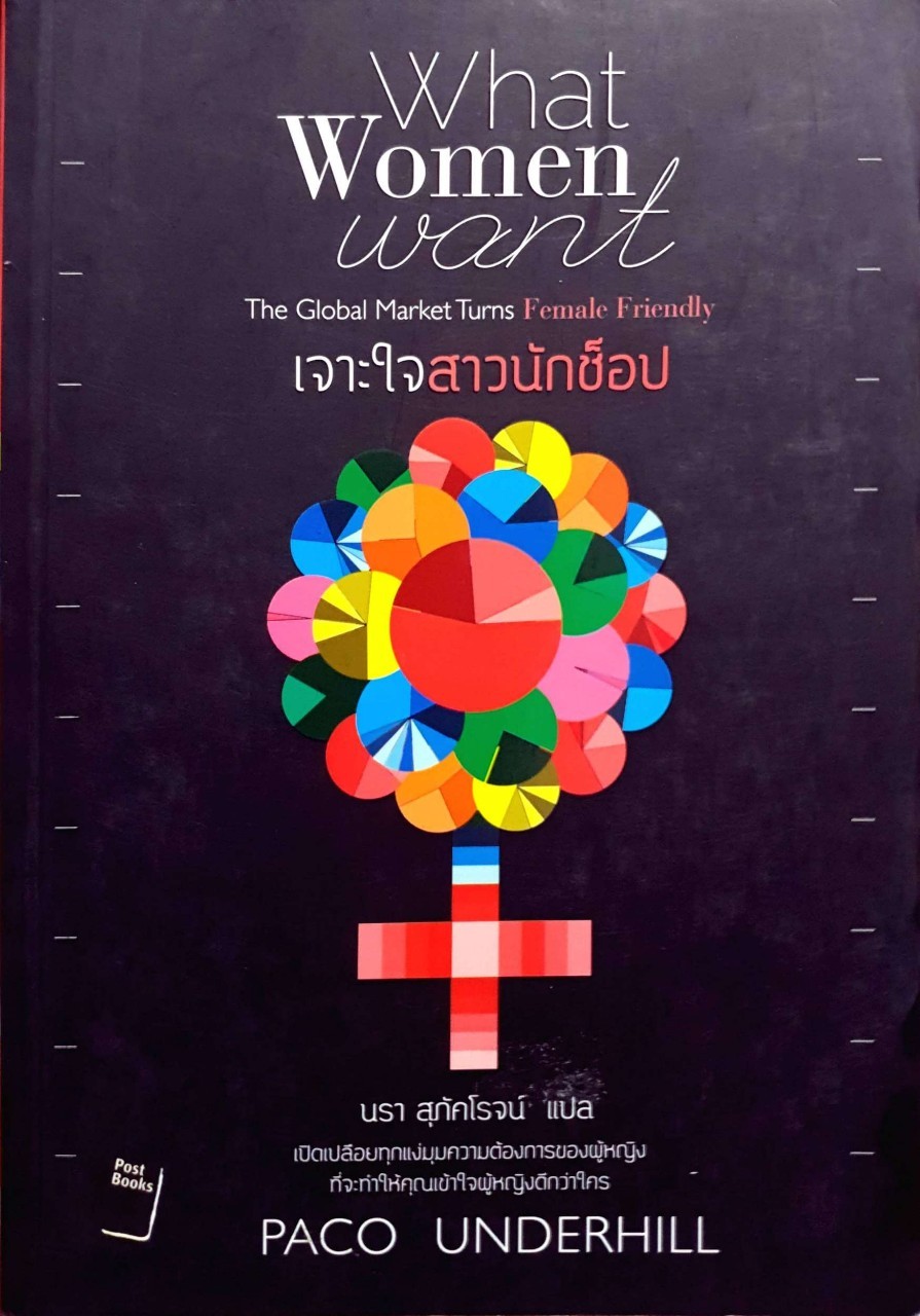 เจาะใจสาวนักช็อป (What Women Want)