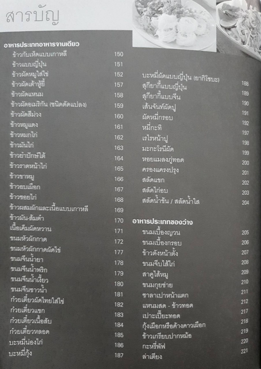 อาหาร คาว หวาน กับ อาจารย์ศรีสมร : ศรีสมร คงพันธุ์