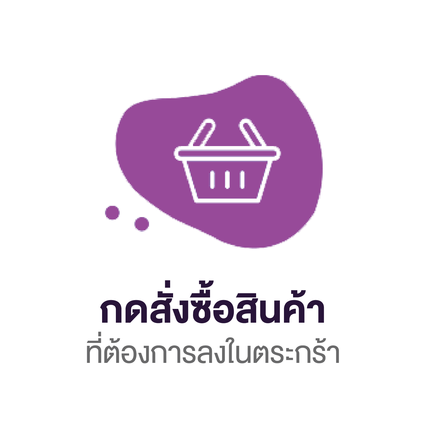 วิธีการสั่งซื้อสินค้า - กดสั่งซื้อสินค้า ที่ต้องการลงในตระกร้า - กรอกรายละเอียด ชื่อ-ที่อยู่ผู้รับ ให้ครบถ้วนเรียบร้อย - ชำระค่าสินค้าและบริการ พร้อมแจ้งชำระเงินในหน้าเว็บไซต์ - ทางร้านตรวจสอบยอดเงิน และทำการจัดส่งสินค้าในลำดับถัดไป