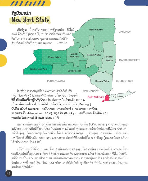เที่ยวนิวยอร์ก New York และเมืองรอบๆ