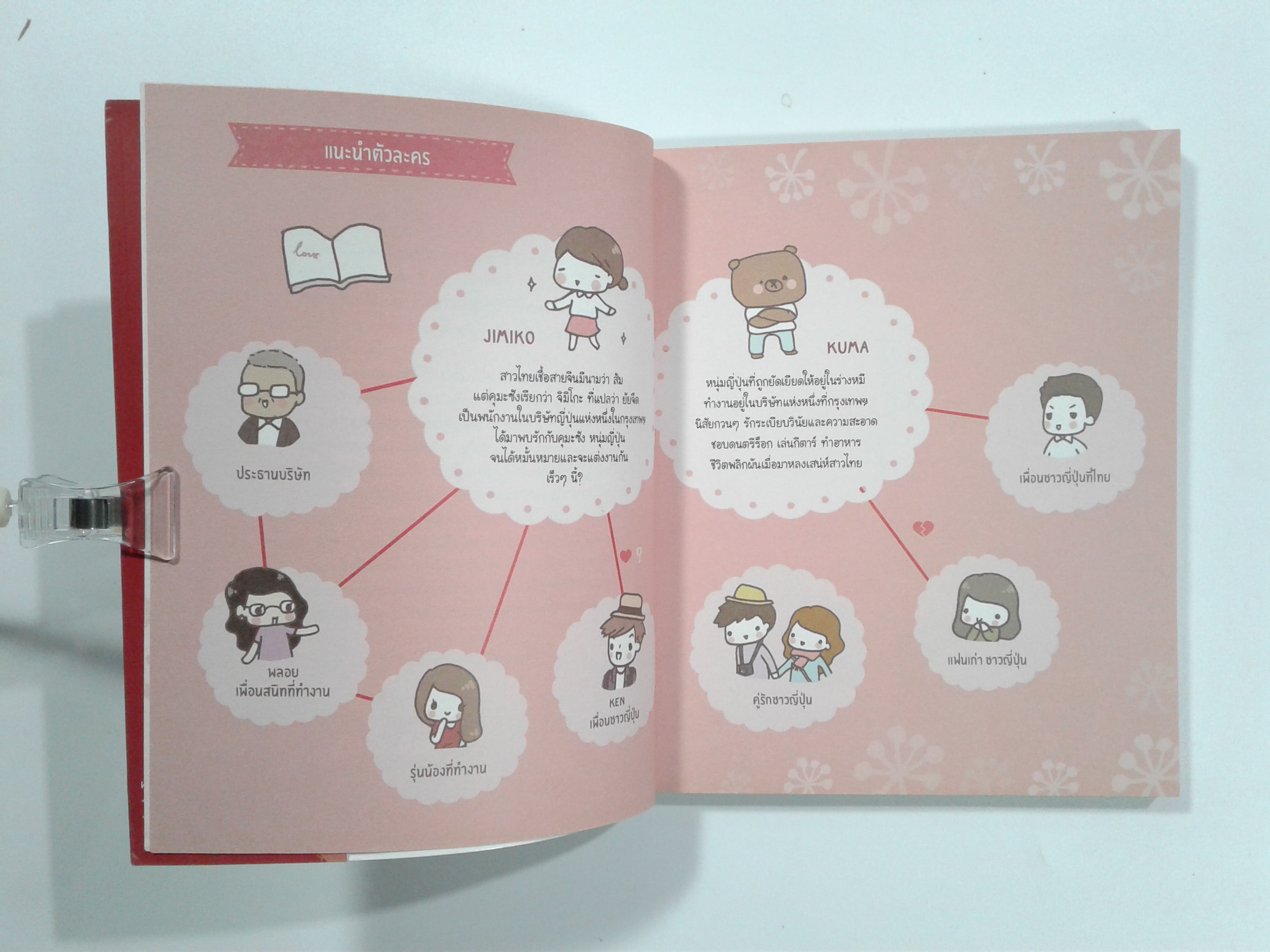 My Dear Kuma คุณหมีที่รัก ฉบับ รักนั้ต้องแปล หนังสือ