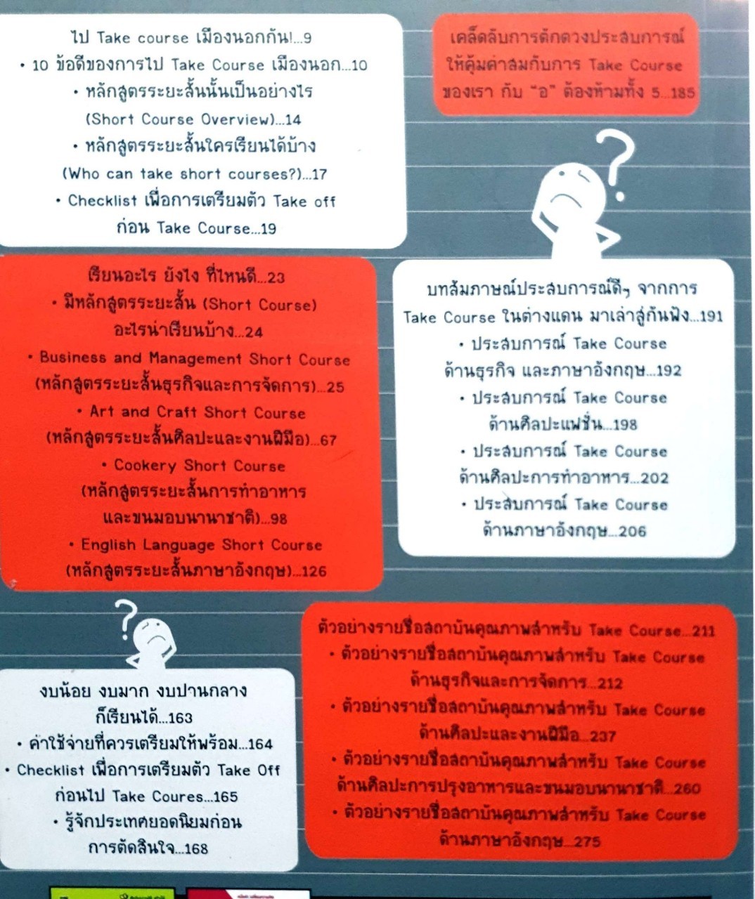 คู่มือ Take course ต่างประเทศ