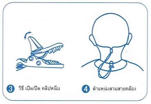 Binaural BTE Clip SiundLink ป้องกันเครื่องช่วยฟังหล่นหาย แบบใส่ 2 ข้าง