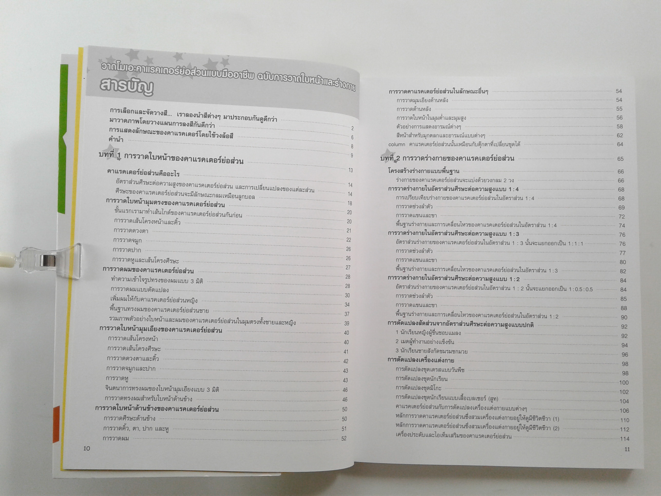 วาดโมเอะ คาแรคเตอร์ย่อส่วน ศิลปะ การ์ตูน