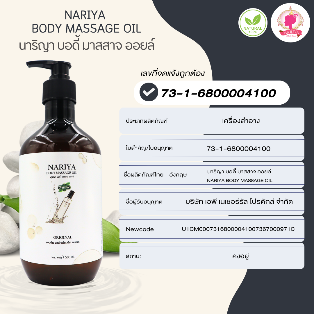 น้ำมันนวดอโรม่า Body Massage Oil กลิ่นออริจินัล ขนาด 500 มิลลิลิตร น้ำมันนวด นวดผ่อนคลาย SKU-00240