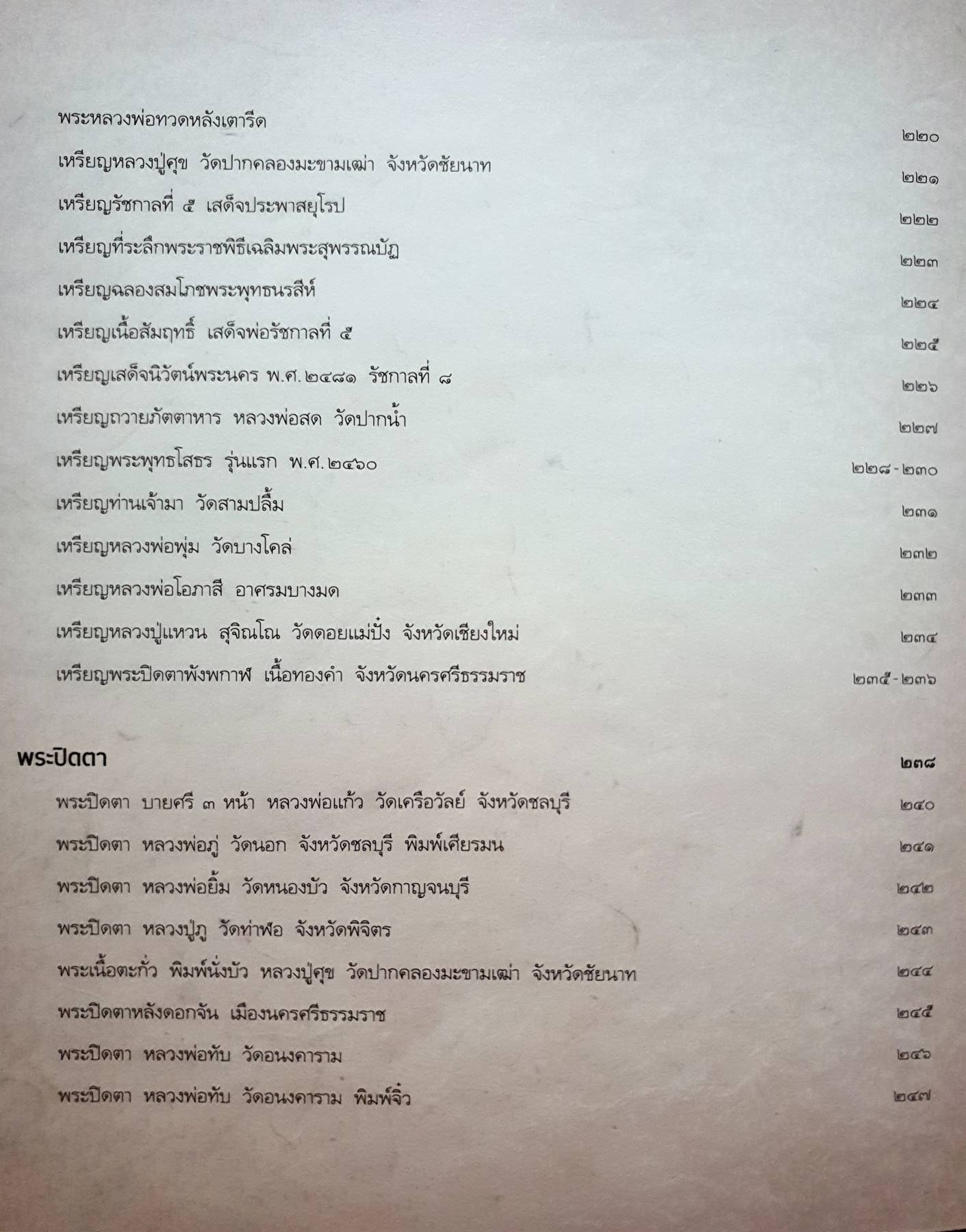พุทธสยามสมัย Siam‘s Property Collection Precious. Buddha and. Amulets of. Thailand. รวมสุดยอดพระเครื่องพระบูชา มรดกล้ำค่าของนักสะสมที่ไม่เคยเปิดเผยมาชั่วอายุ