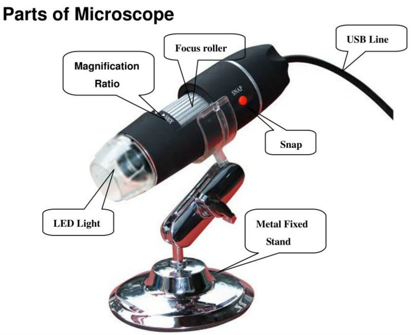 กล้อง Usb Microscope 500x