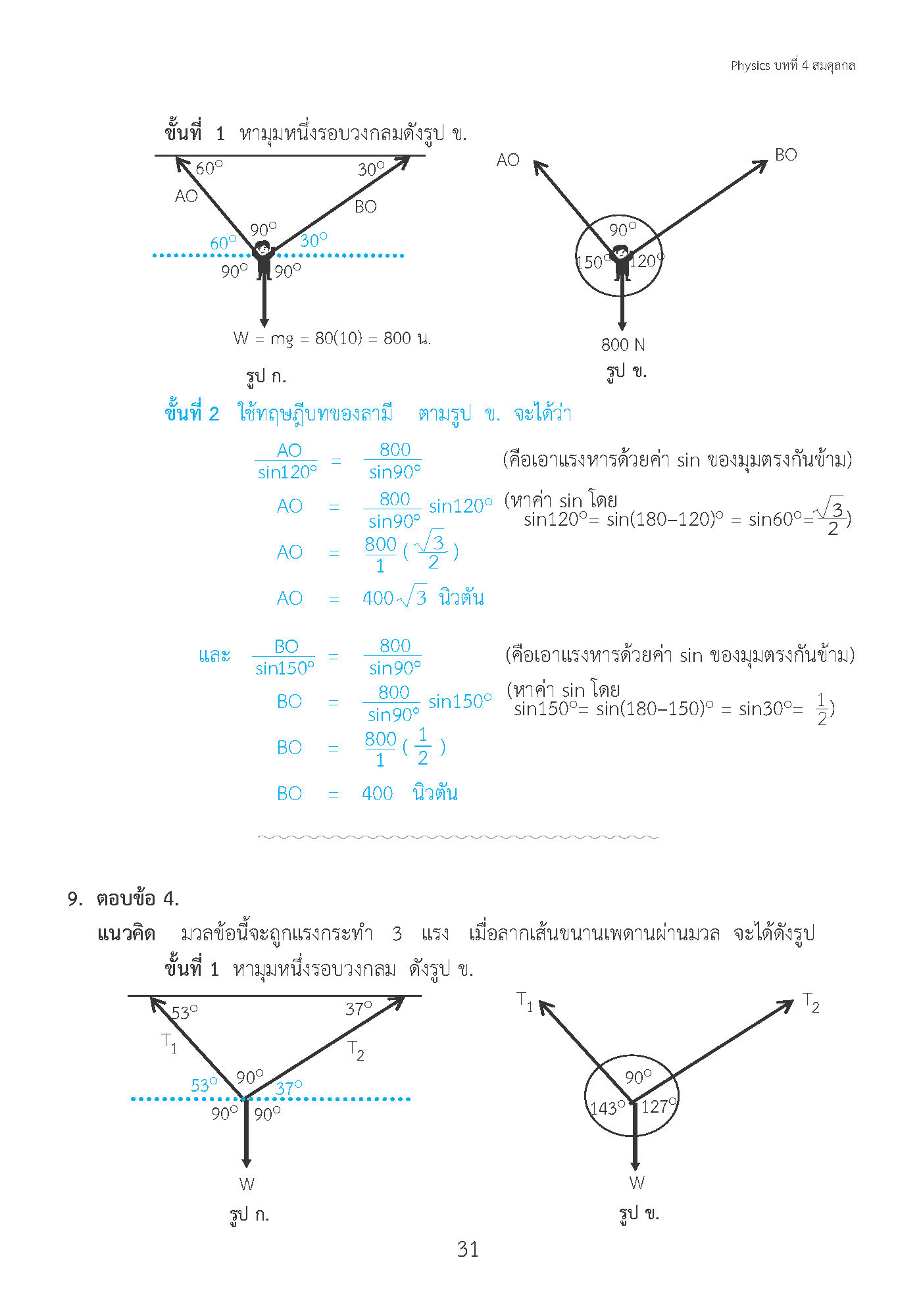 ติวสบายสไตล์ลุยโจทย์ ฟิสิกส์ เพิ่มเติม เล่ม 2 ม.4-6 (ฉบับปรับปรุงหลักสูตร 2560 - พิมพ์ 2 สี)