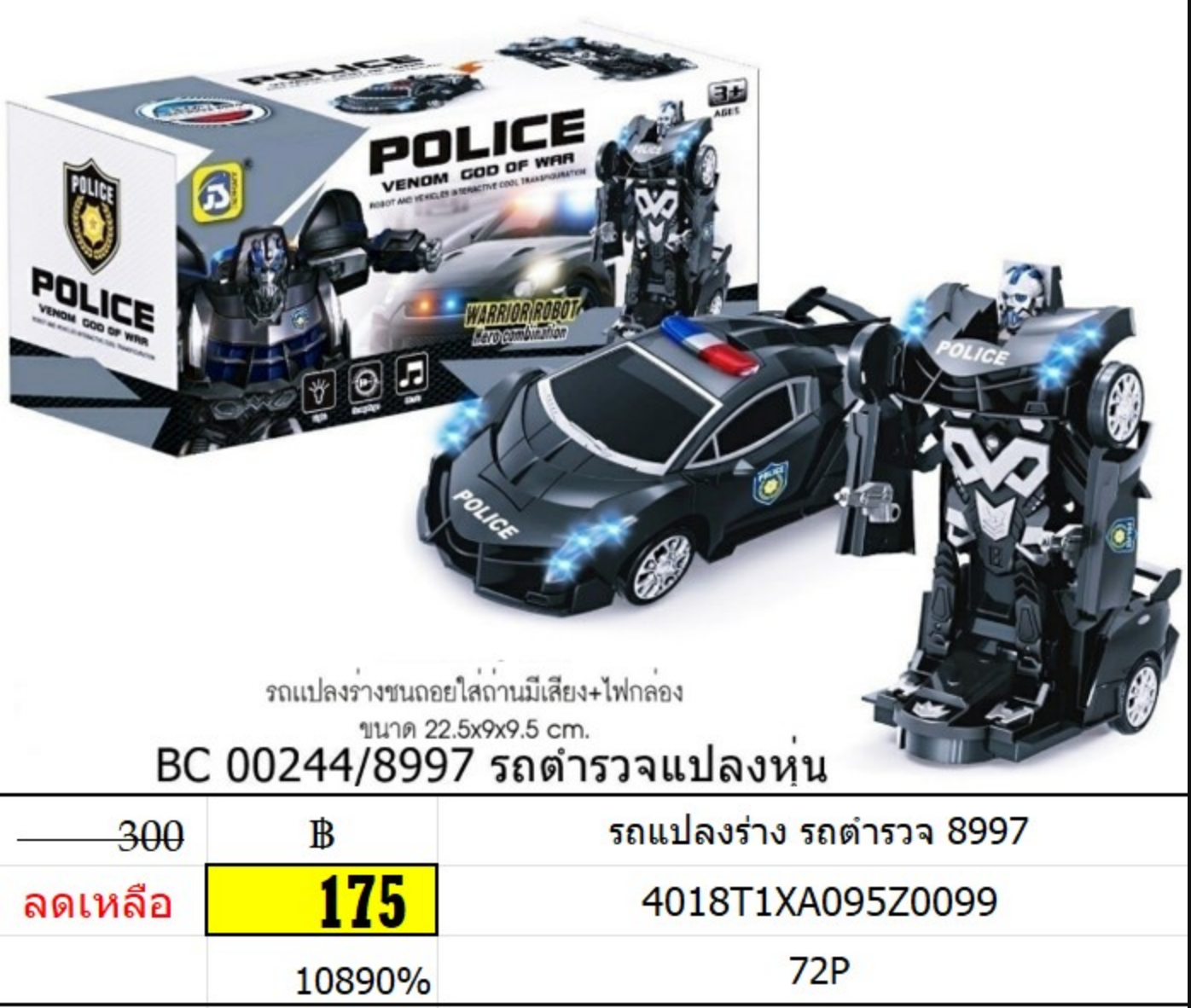 รถตำรวจแปลงร่างหุ่นยนต์ รถชนถอย เสริมพัฒนาการเด็ก ติดตามวัตถุ เสริมการเดิน วิ่ง ติดตามรถชนถอยPoliceแปลงร่าง