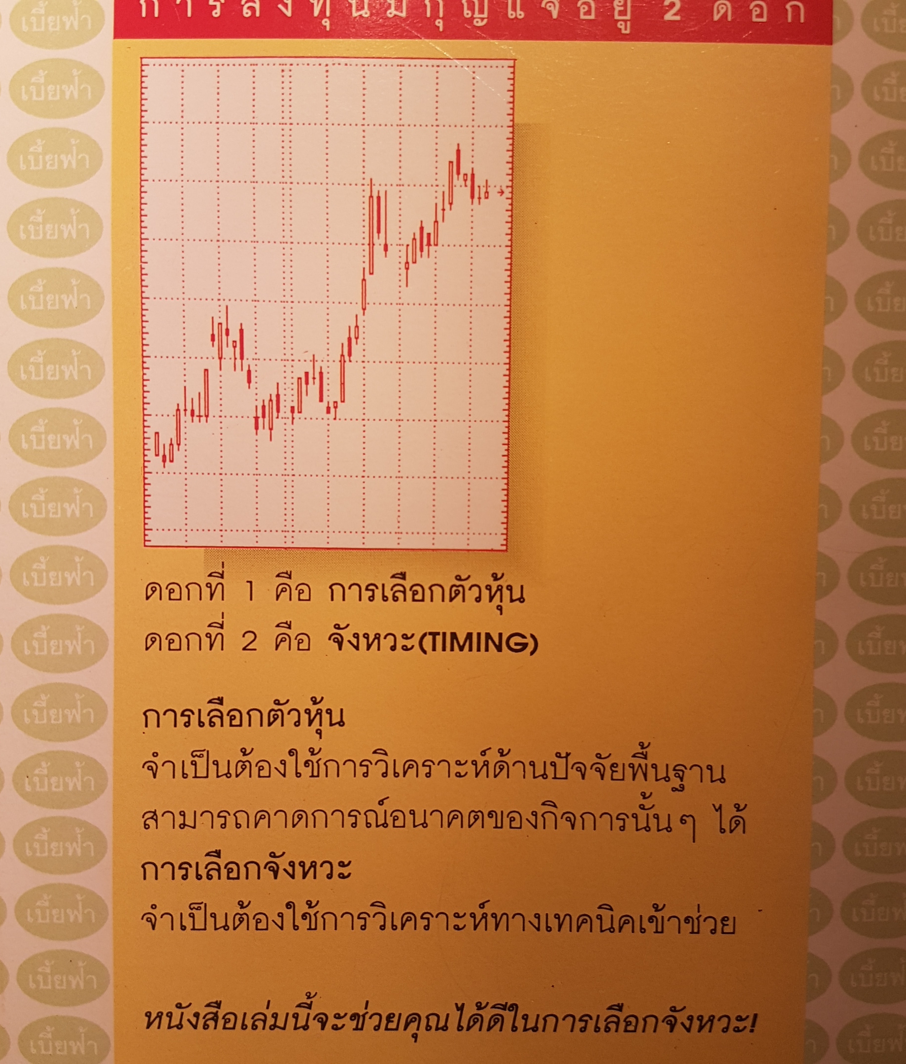 จิตวิทยาการลงทุนและการวิเคราะห์หุ้น ด้วยปัจจัยทางเทคนิค