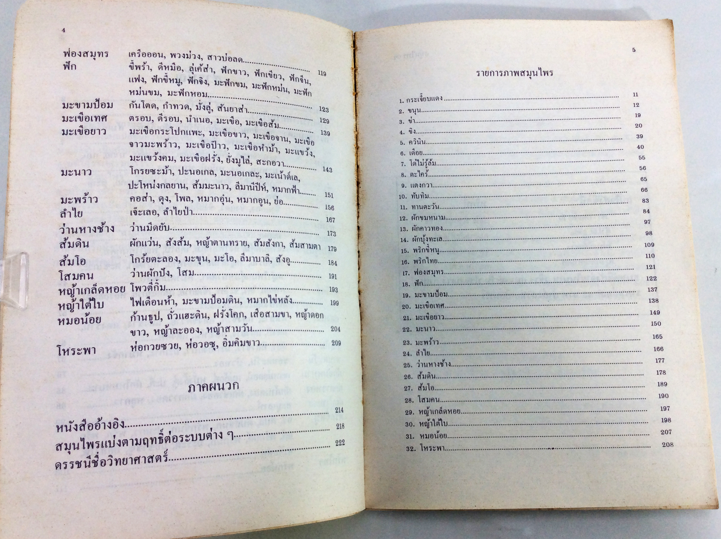 สมุนไพร โครงการศึกษาวิจัยสมุนไพร ตำราแพแพทย์แผนไทย หนังสือเก่า หนังสือหายาก หนังสือสะสม