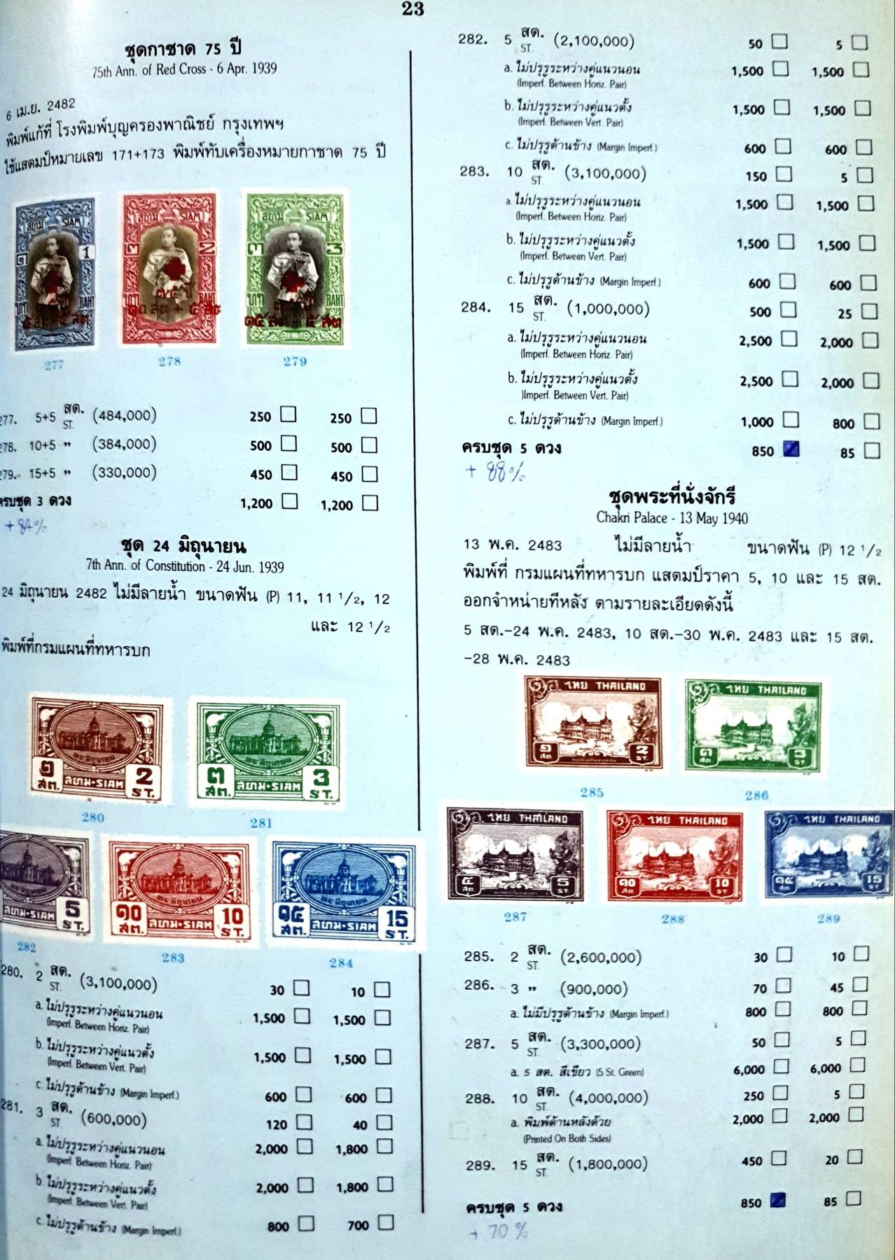 แสตมป์ไทย 2534 THAI STAMPS 1991 คู่มือการสะสมแสตมป์ไทย