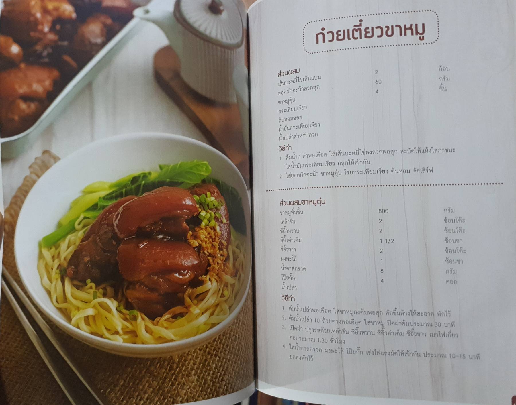 ก๋วยเตี๋ยวสร้างเงินล้าน ผู้แต่ง : รุ่งทิพย์ พรหมทรัพย์