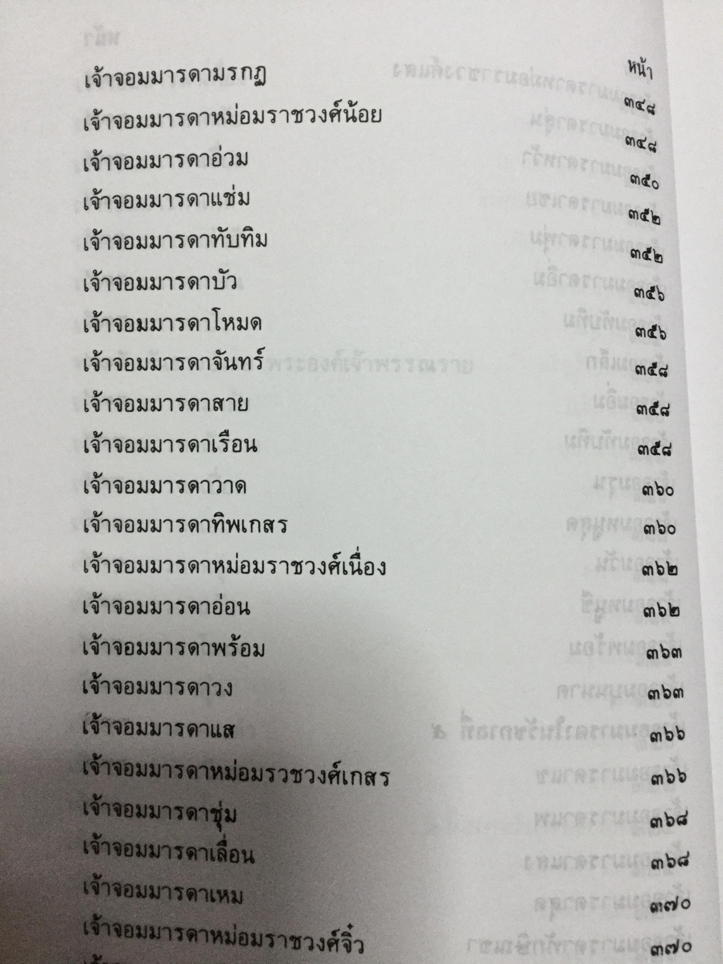 พระบรมราชินีและเจ้าจอมมารดา ส.พลายน้อย