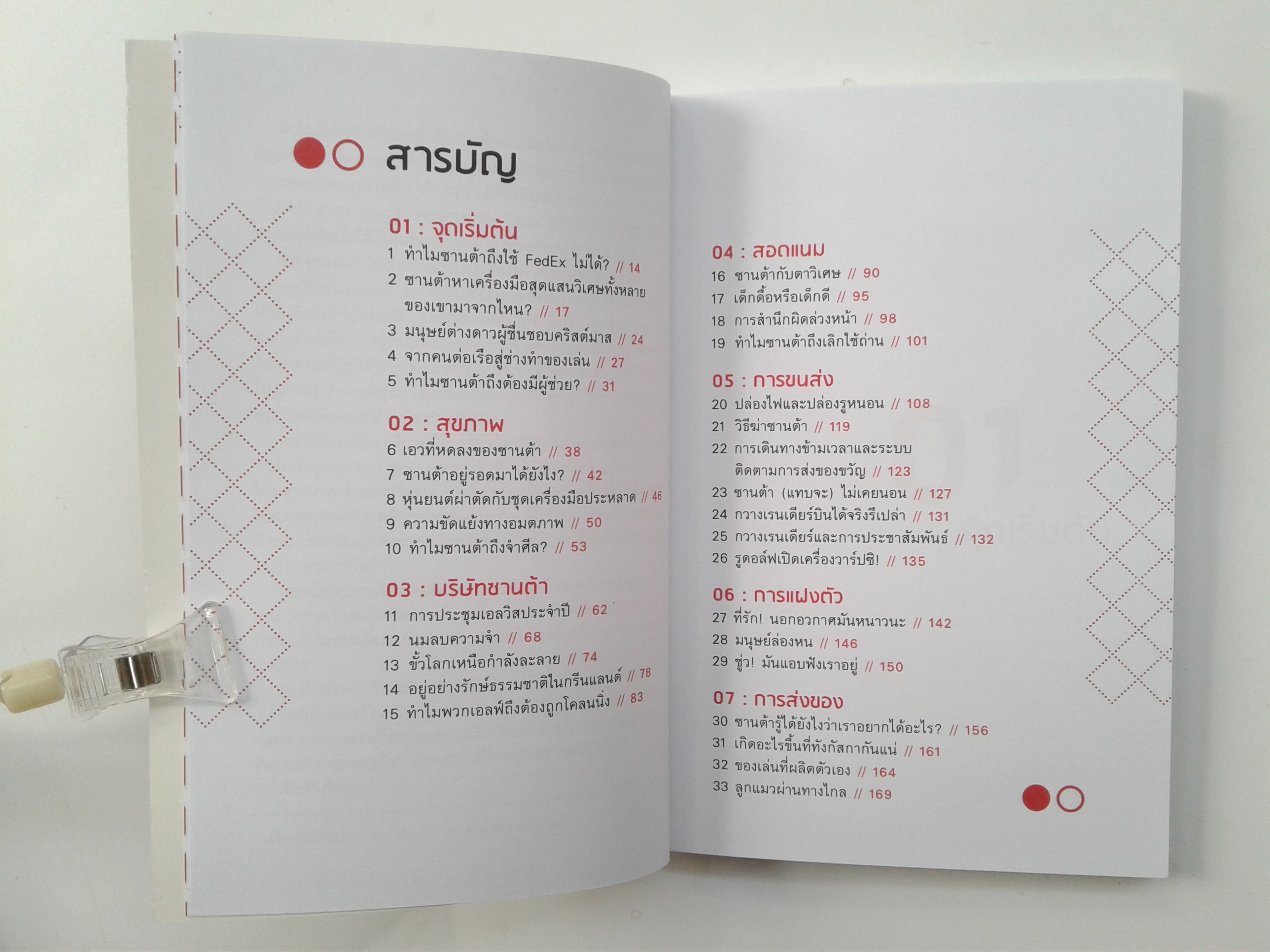 รู้ทันซานต้า เรื่องสั้น วรรณกรรรม นิยาย หนังสือ