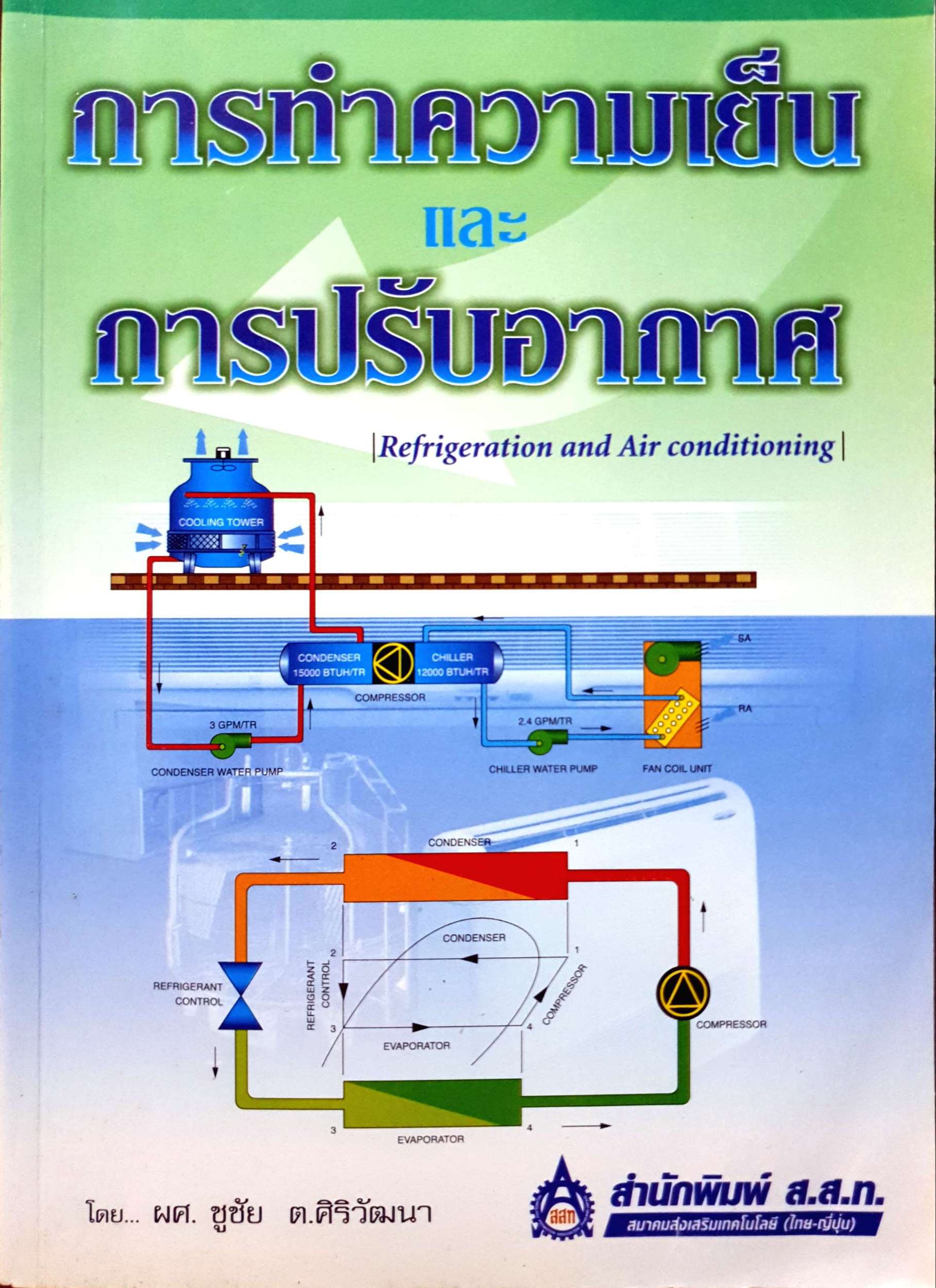 การทำความเย็น และการปรับอากาศ ผศ.ชูชัย ต.ศิริวัฒนา