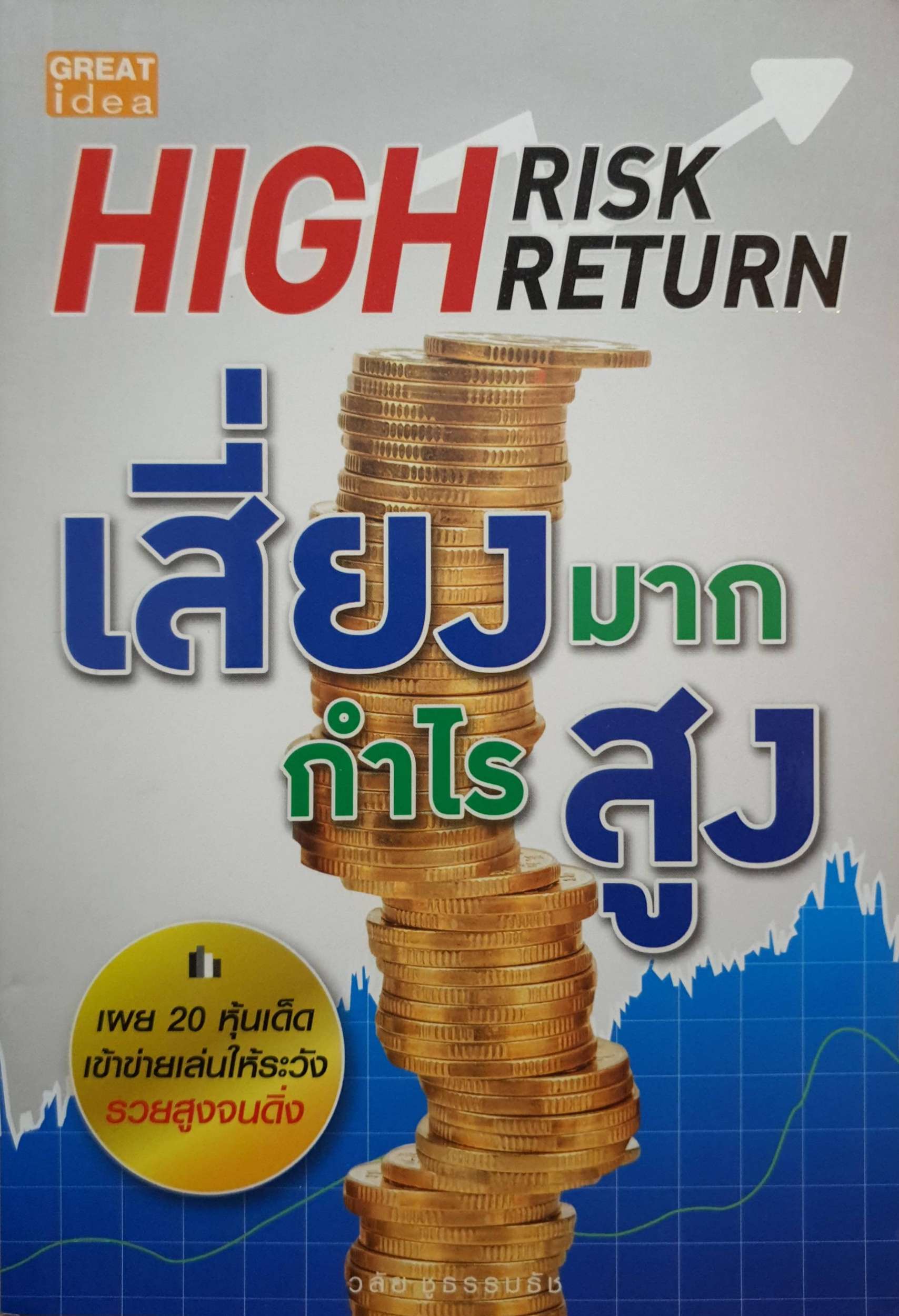เสี่ยงมาก กำไรสูง High Risk Return