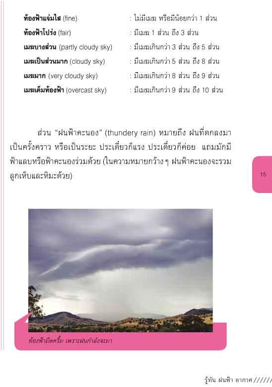 รู้ทัน ฝนฟ้า อากาศ