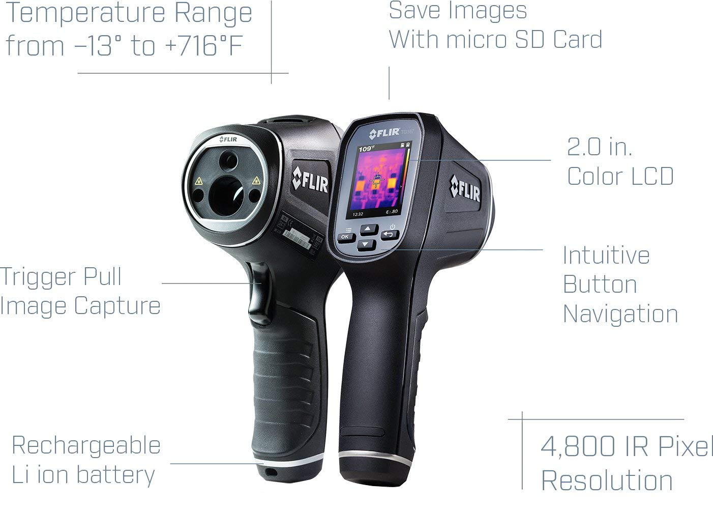 กล้องถ่ายภาพความร้อน FLIR TG167