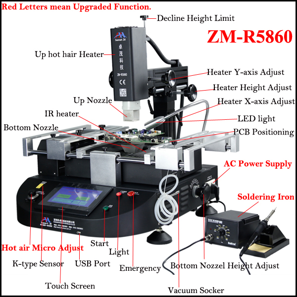 เครื่องยกชิพ BGA REWORK ZM-R5860C