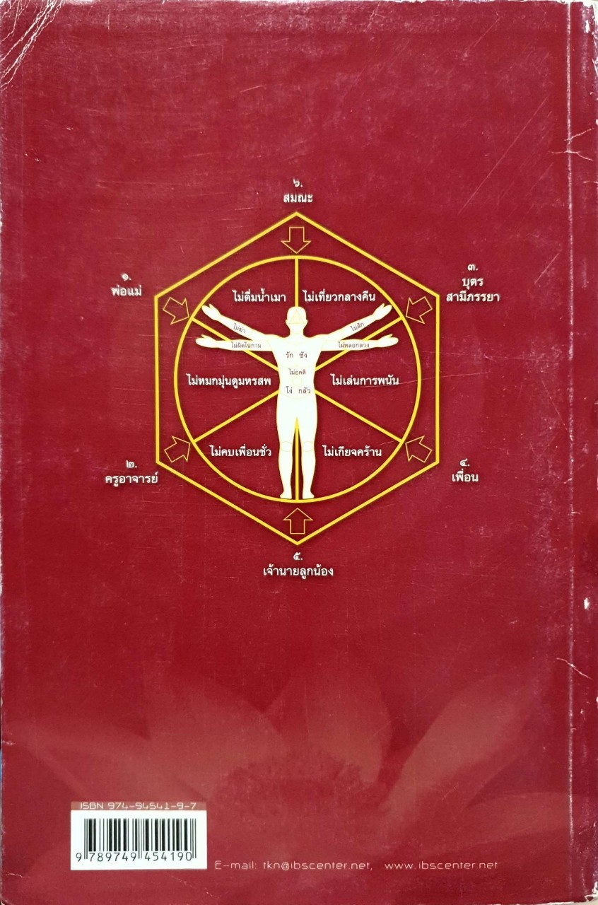 คัมภีร์ปฏิรูปมนุษย์ ภาคครอบครัวอบอุ่น : ส.ผ่องสวัสดิ์