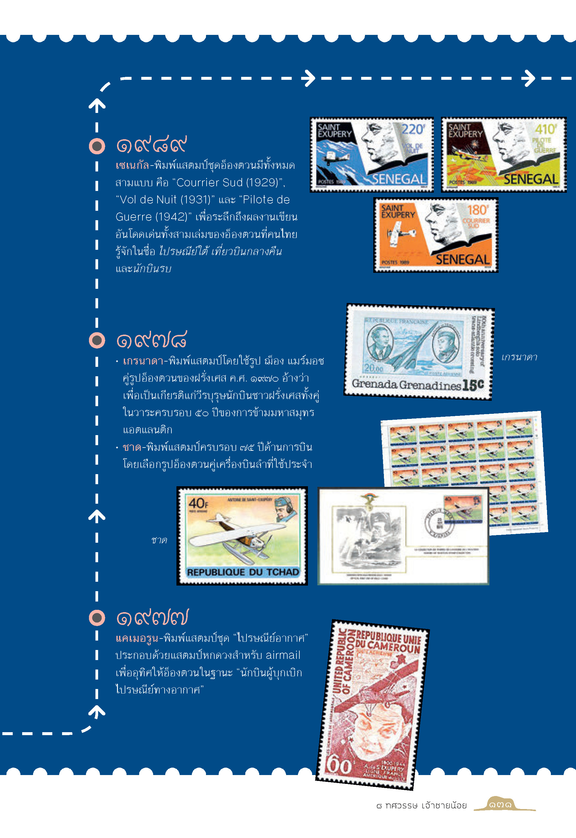 8 ทศวรรษเจ้าชายน้อย