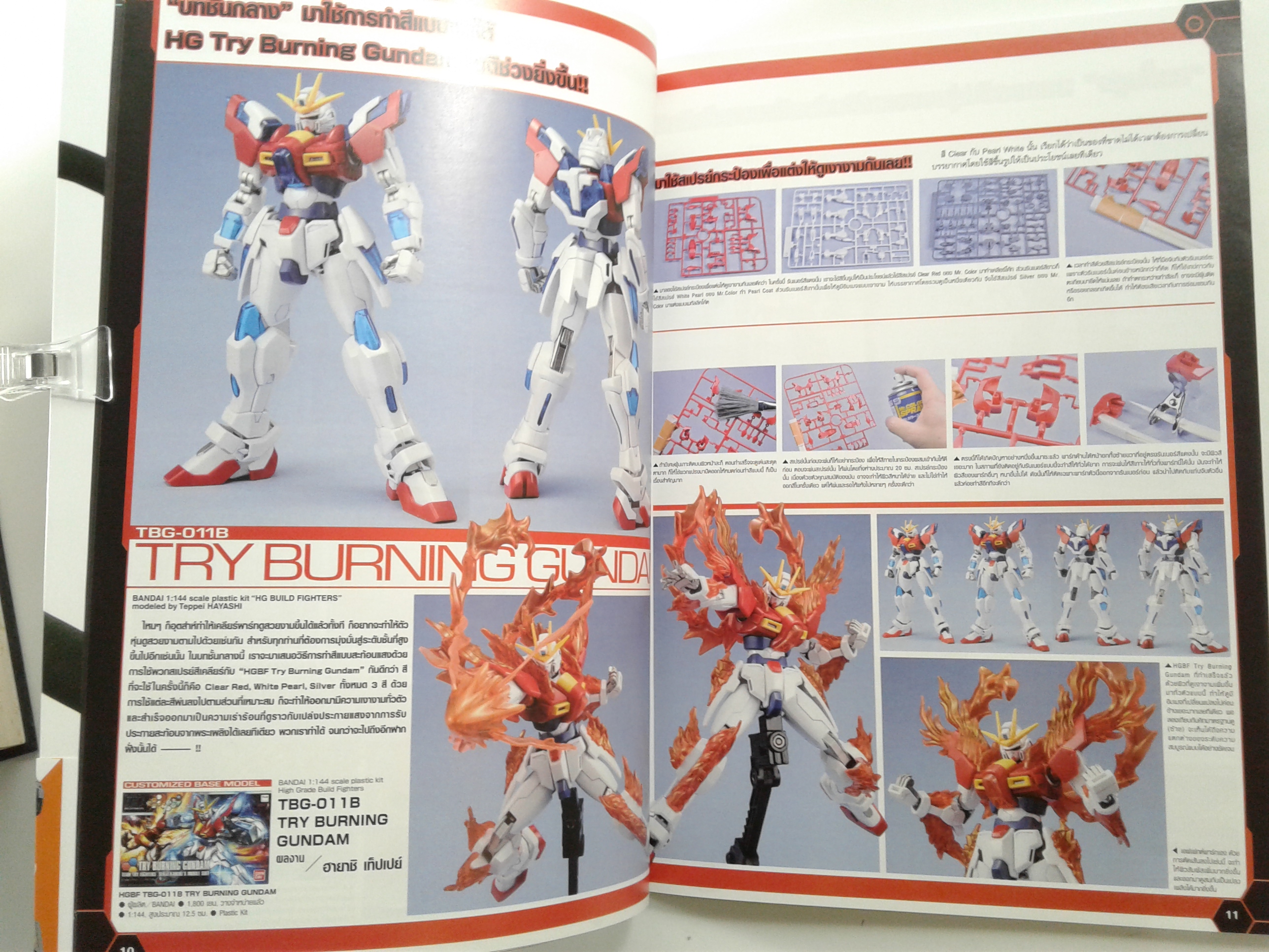 คัมภีร์ดัดแปลง กันพลา ไทร หนังสือ หนังสือมือหนึ่ง