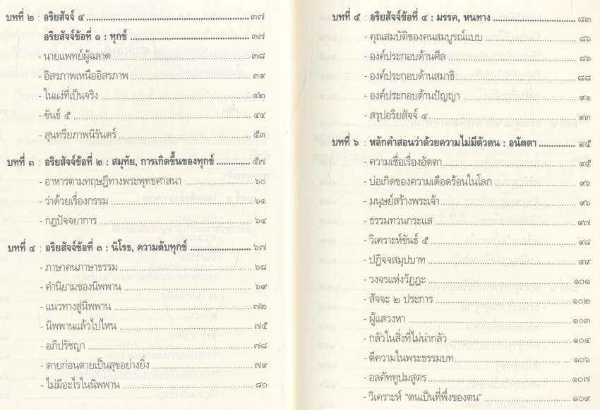 พระพุทธเจ้า ทรงสอนอะไร แปลโดย รศ.ชูศักดิ์ ทิพย์เกษร