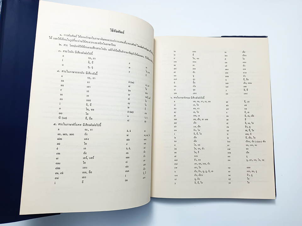 พจนานุกรมศัพท์ธรณีวิทยา อังกฤษ ไทย หนังสือ