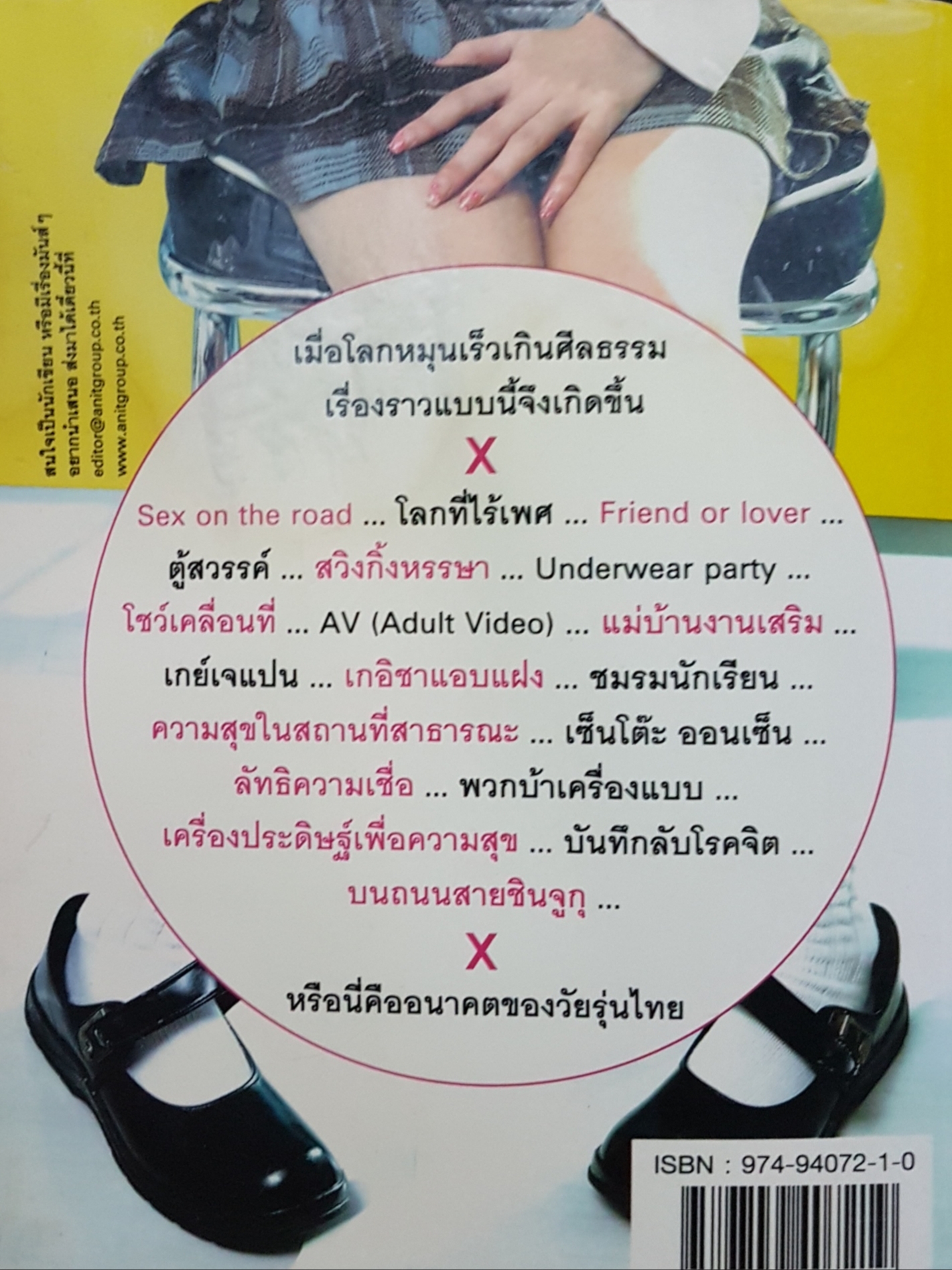 X-Japan บันทึกเรื่องเล่า หนุ่มสาวแดนปลาดิบ