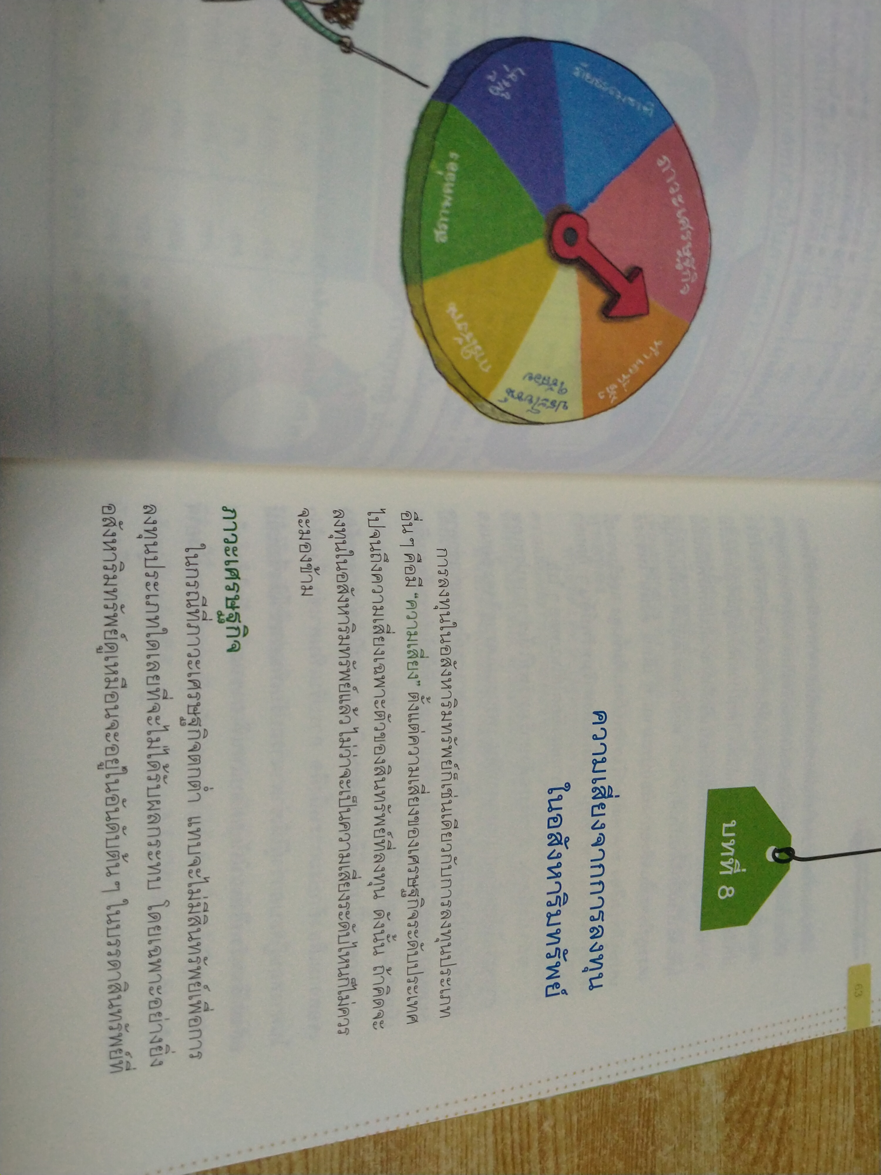 ออมไว้ในอสังหาริมทรัพย์