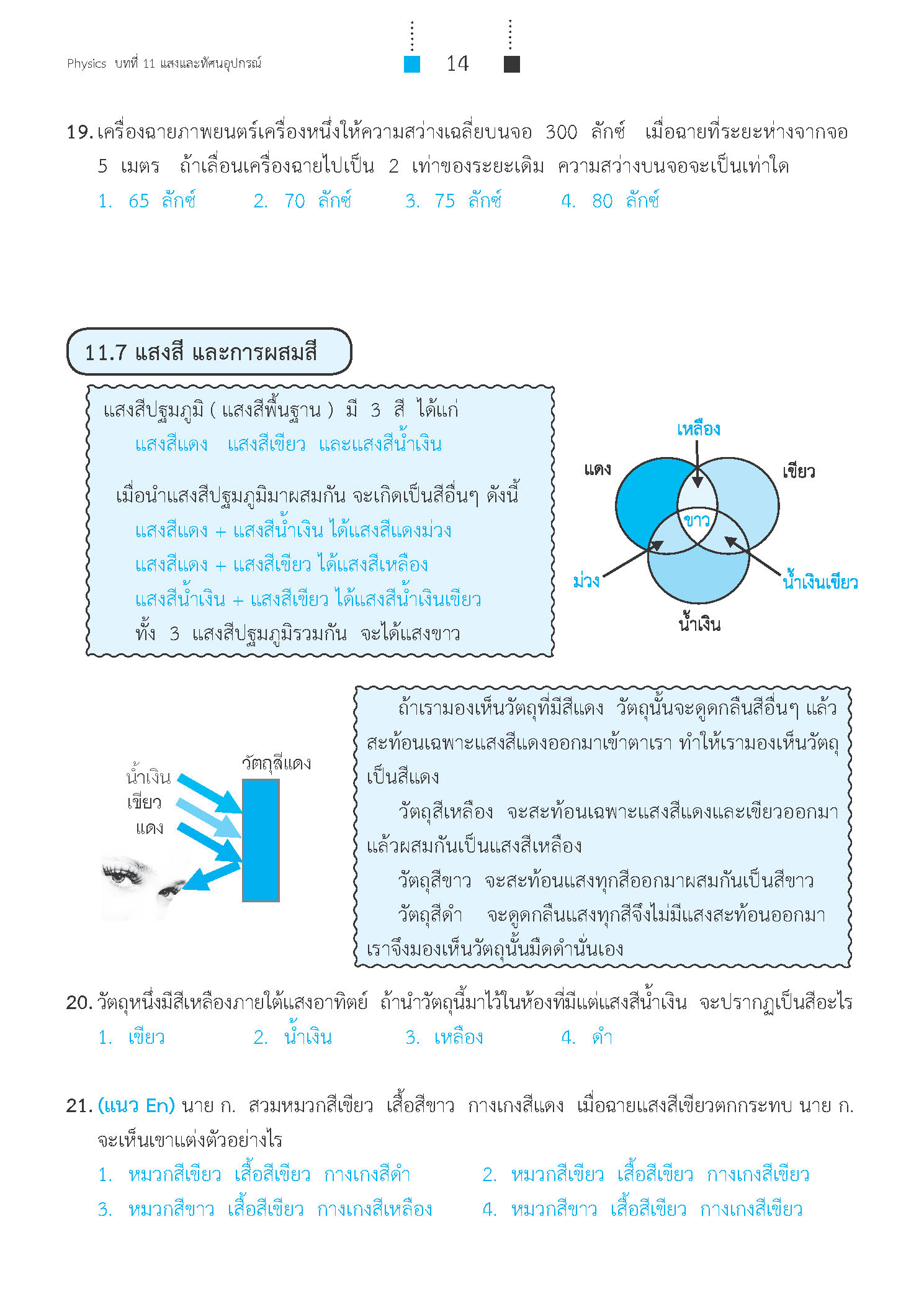 สรุปเข้ม ฟิสิกส์ เล่ม 2 (ฉบับปรับปรุงหลักสูตร 2560 - พิมพ์ 2 สี)